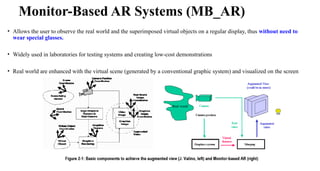 Monitor-Based AR Systems (MB_AR)
• Allows the user to observe the real world and the superimposed virtual objects on a regular display, thus without need to
wear special glasses.
• Widely used in laboratories for testing systems and creating low-cost demonstrations
• Real world are enhanced with the virtual scene (generated by a conventional graphic system) and visualized on the screen
 
