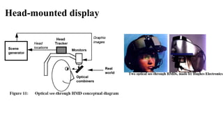 Head-mounted display
 