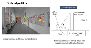 Scale Algorithm
Calculate Dimensions through inputs from
accelerometer , focal length of camera.
Iterative mapping
Scale Algorithm
Initiate Scanning & obtaining tracking features
 