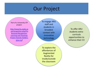 Our Project
To engage ARU
staff and
students in
broadest
context with
innovative
technology
To offer ARU
students extra-
curricula
opportunities to
enhance their CV
Part of a University LTP
project:
http://www.lta.anglia.ac
.uk/recognition.php/Pro
fessional-Recognition-
Learning-and-Teaching-
Project-Awards-Holders-
2014-32/
To explore the
affordances of
Augmented
Reality for
inside/outside
the classroom
 
