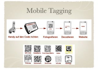Mobile Tagging
 