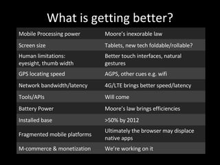 What is getting better? Mobile Processing power Moore’s inexorable law Screen size Tablets, new tech foldable/rollable? Human limitations:  eyesight, thumb width Better touch interfaces, natural gestures  GPS locating speed AGPS, other cues e.g. wifi Network bandwidth/latency 4G/LTE brings better speed/latency  Tools/APIs Will come Battery Power Moore’s law brings efficiencies Installed base >50% by 2012 Fragmented mobile platforms Ultimately the browser may displace native apps M-commerce & monetization We’re working on it 