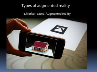 Types of augmented reality
1.Marker-based Augmented reality
 