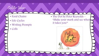 ColAr Ideas
• Food Chains
• Life Cycles
• Writing Prompts
• Cells
• The Dot by Peter Reynolds –
“Make your mark and see where
it takes you!”
 