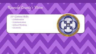 Roanoke County’s Vision
21st Century Skills:
◦ Collaboration
◦ Communication
◦ Critical Thinking
◦ Creativity
 