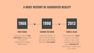 A BRIEF HISTORY OF AUGMENTED REALITY
FIRST DEBUT
Computer scientist Ivan
Sutherland developed the
ﬁrst ever AR
head-mounted display
(HMD) system
COINING THE WORD GOOGLE GLASS
1968 1990 2013
“Augmented Reality” is
used for the ﬁrst time. It
was used by the Boeing
researcher Tom Caudell
Even though the “Glass”
wasn’t a successful
project, it was a very
important step into the
future. Wearable AR
technology is surely a part
of our future.
 