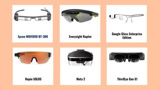 Epson MOVERIO BT-300 Everysight Raptor
Google Glass Enterprise
Edition
Kopin SOLOS Meta 2 ThirdEye Gen X1
 
