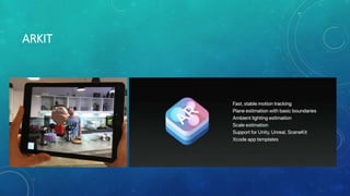 ARKIT
 