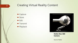 Creating Virtual Reality Content
 Capture
 Store
 Edit
 Transmit
 Playback
Nokia Ozo 360
Camera
Source: Nokia
12
 