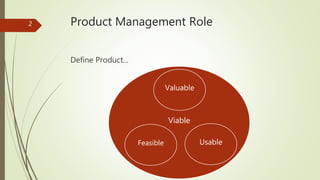 Product Management Role
Define Product...
Viable
Valuable
UsableFeasible
2
 