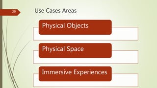 Use Cases Areas
Physical Objects
Physical Space
Immersive Experiences
29
 