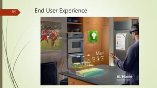 End User Experience
At Home
Source Microsoft
54
 
