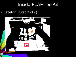 Inside FLARToolKit <ul><li>Labeling. (Step 3 of 7) </li></ul>