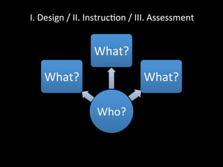 I.	
  Design	
  /	
  II.	
  Instruc6on	
  /	
  III.	
  Assessment	
  
Who?	
  
What?	
  
What?	
  
What?	
  
 