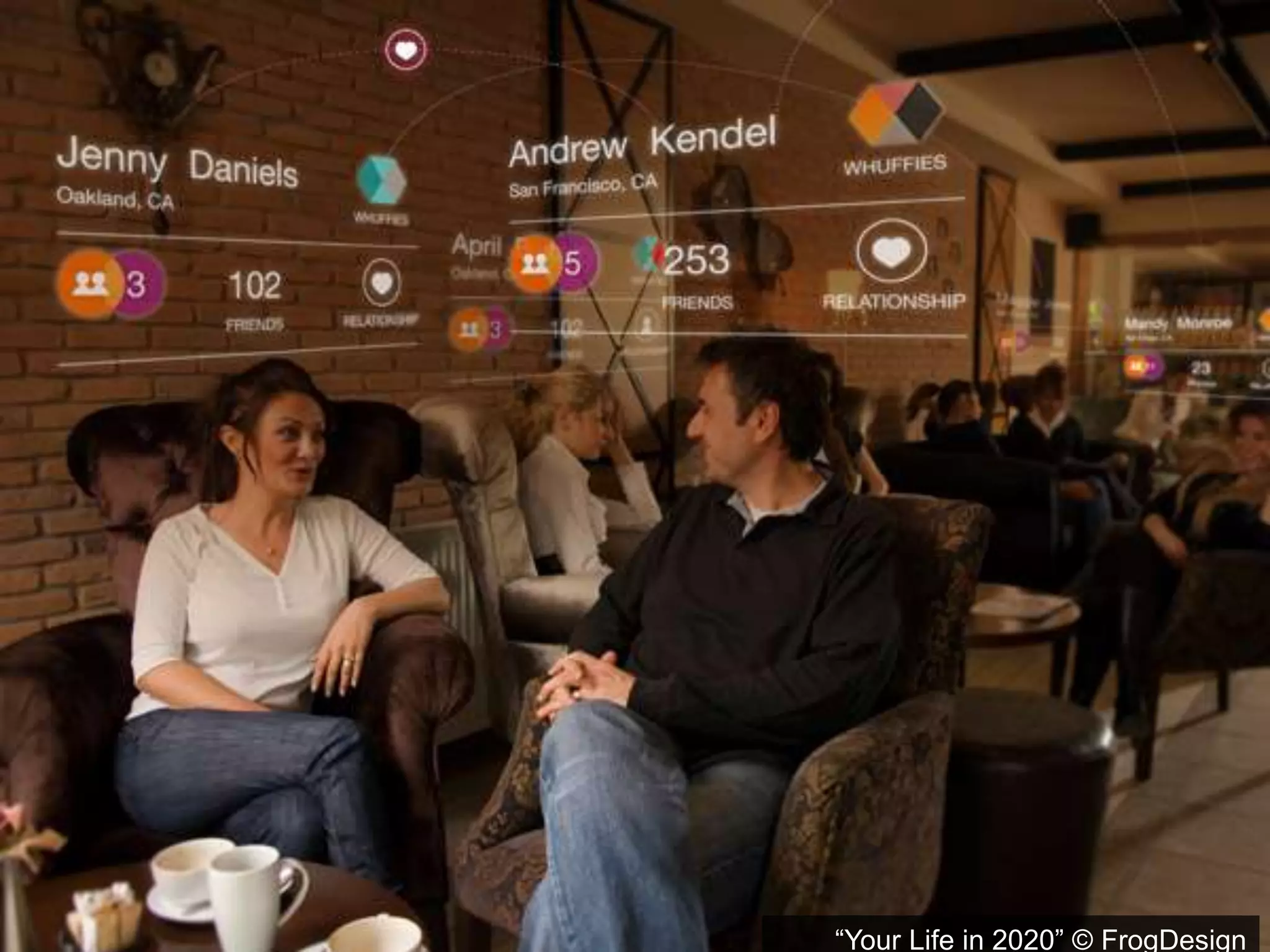 “Your Life in 2020” © FrogDesign 2010