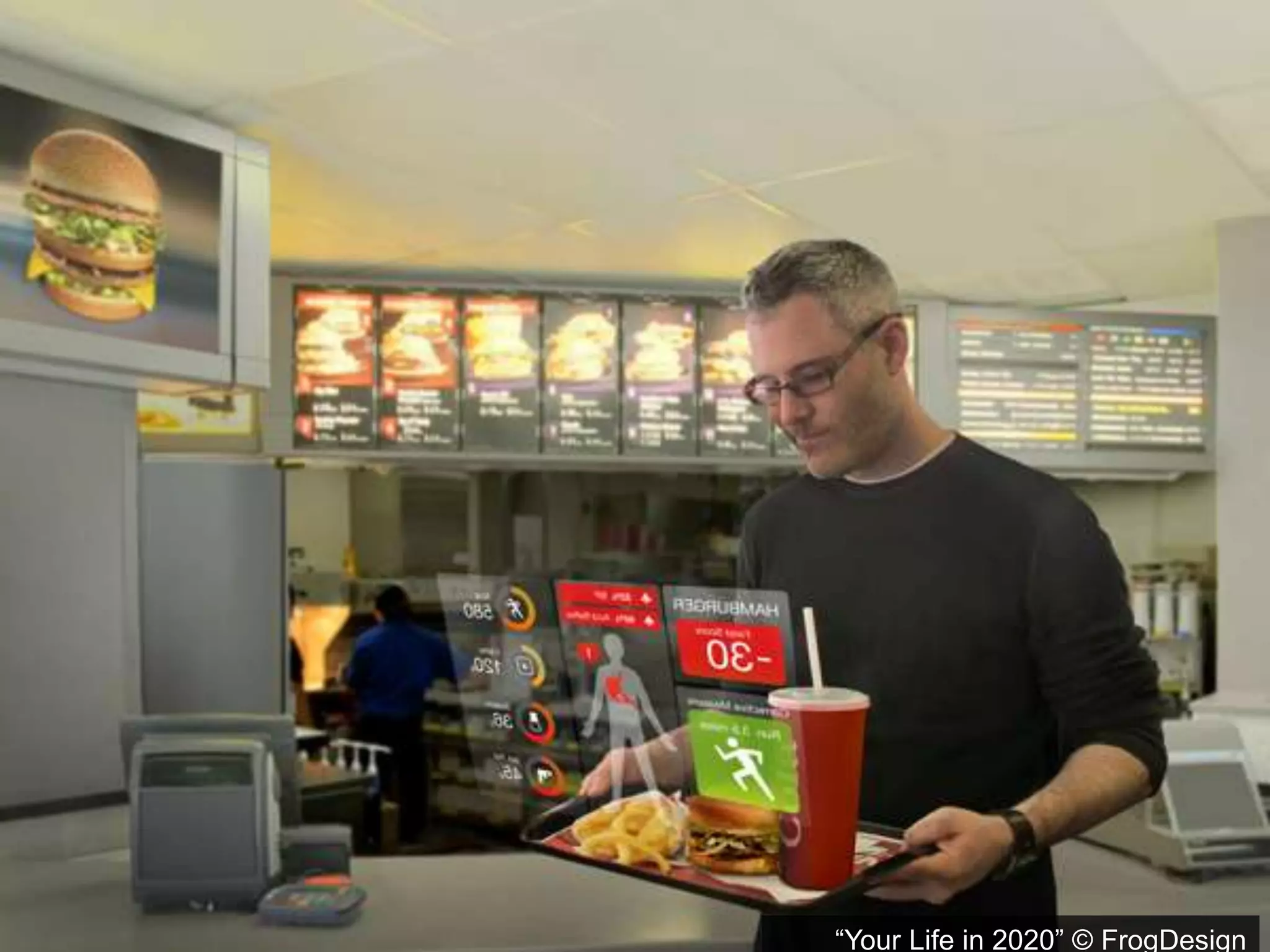 “Your Life in 2020” © FrogDesign 2010