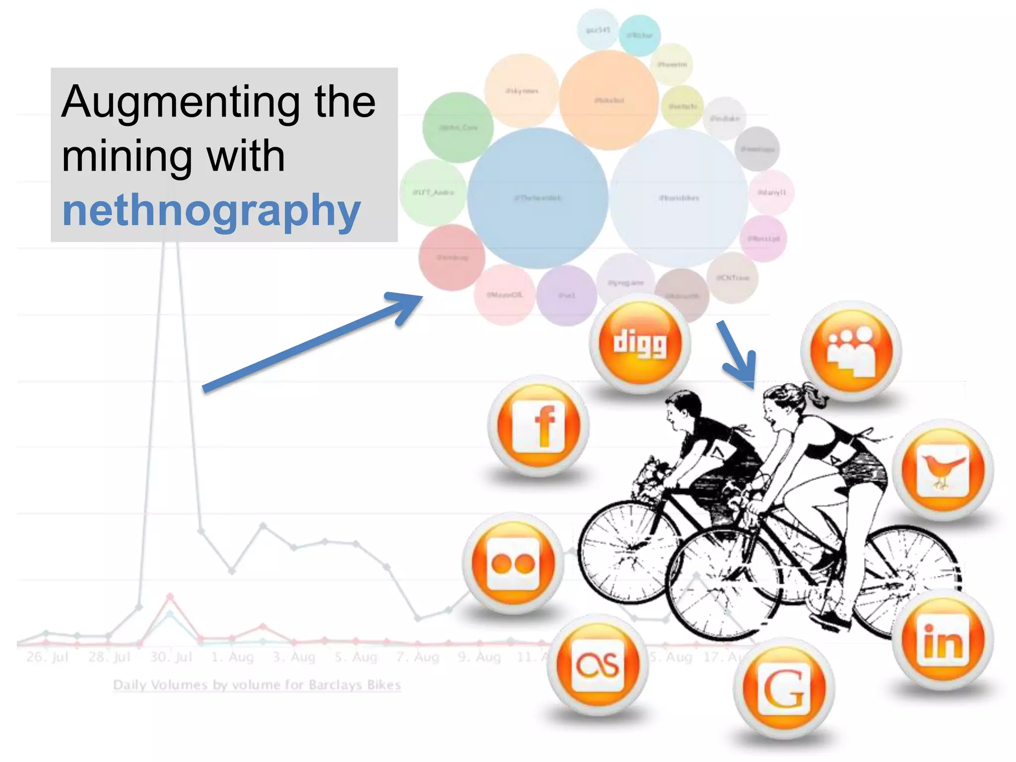 Augmenting the mining with nethnography