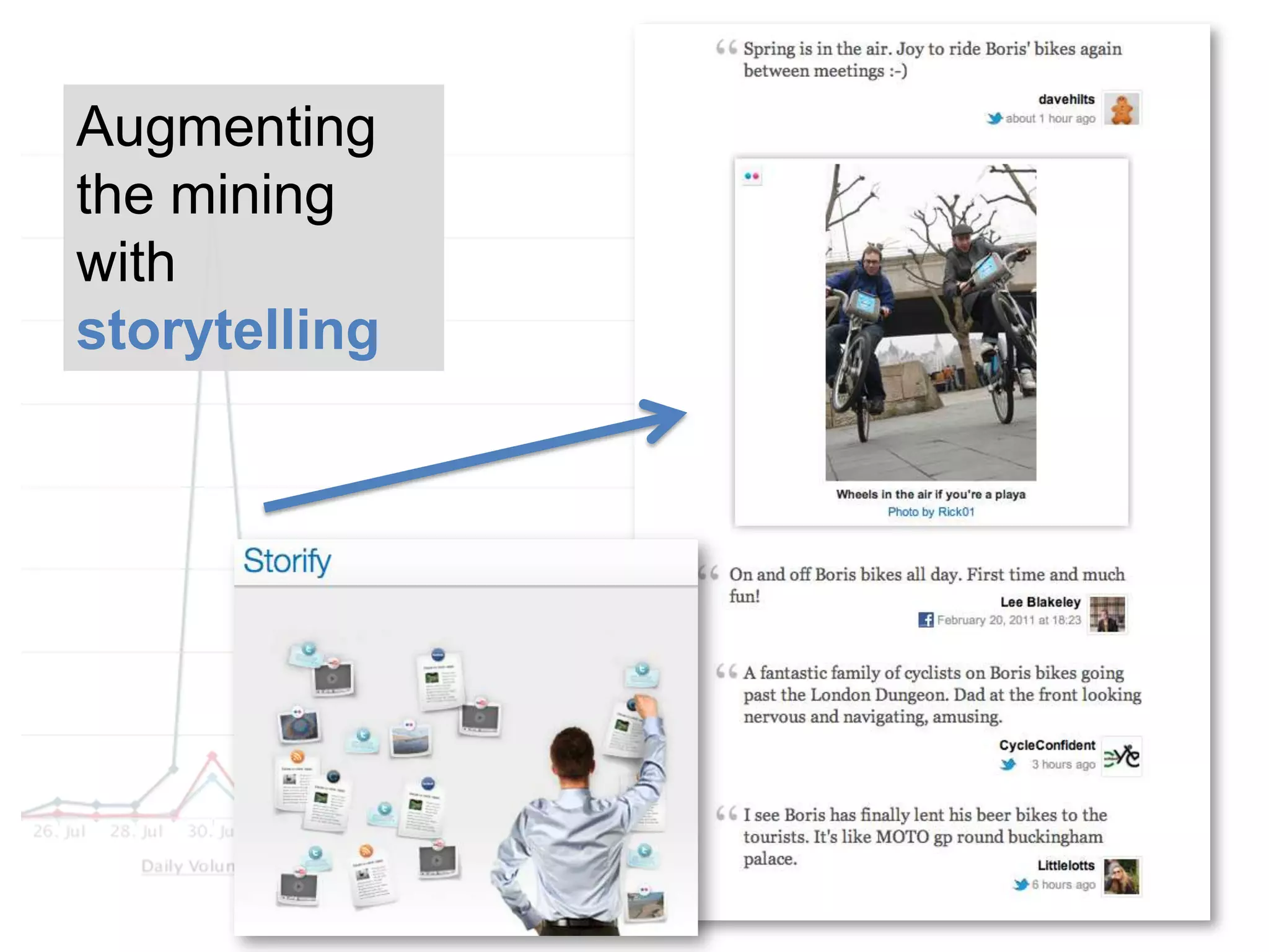 Augmenting the mining with storytelling