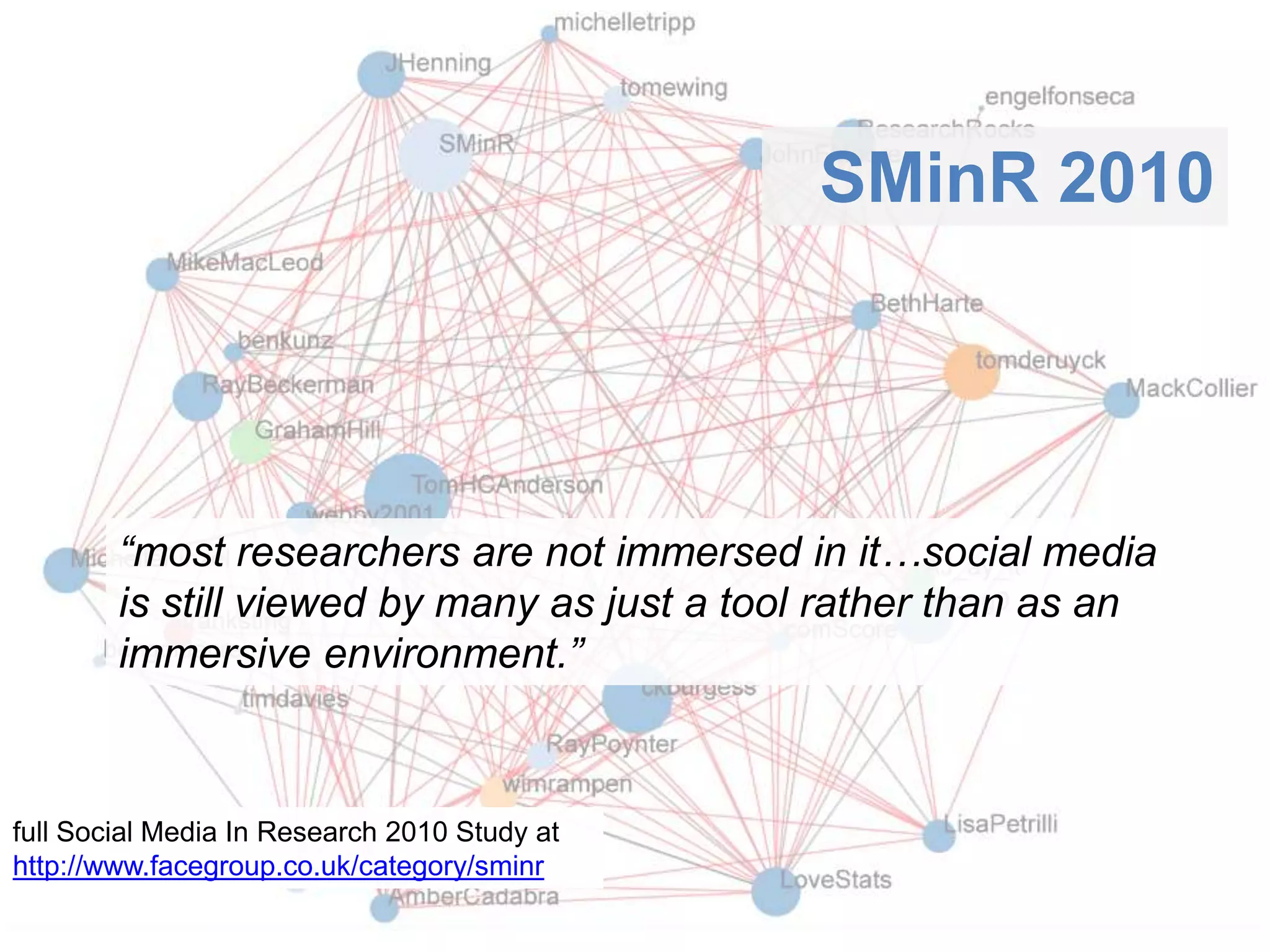 SMinR 2010 “most researchers are not immersed in it…social media is still viewed by many as just a tool rather than as an immersive environment.”full Social Media In Research 2010 Study at http://www.facegroup.co.uk/category/sminr