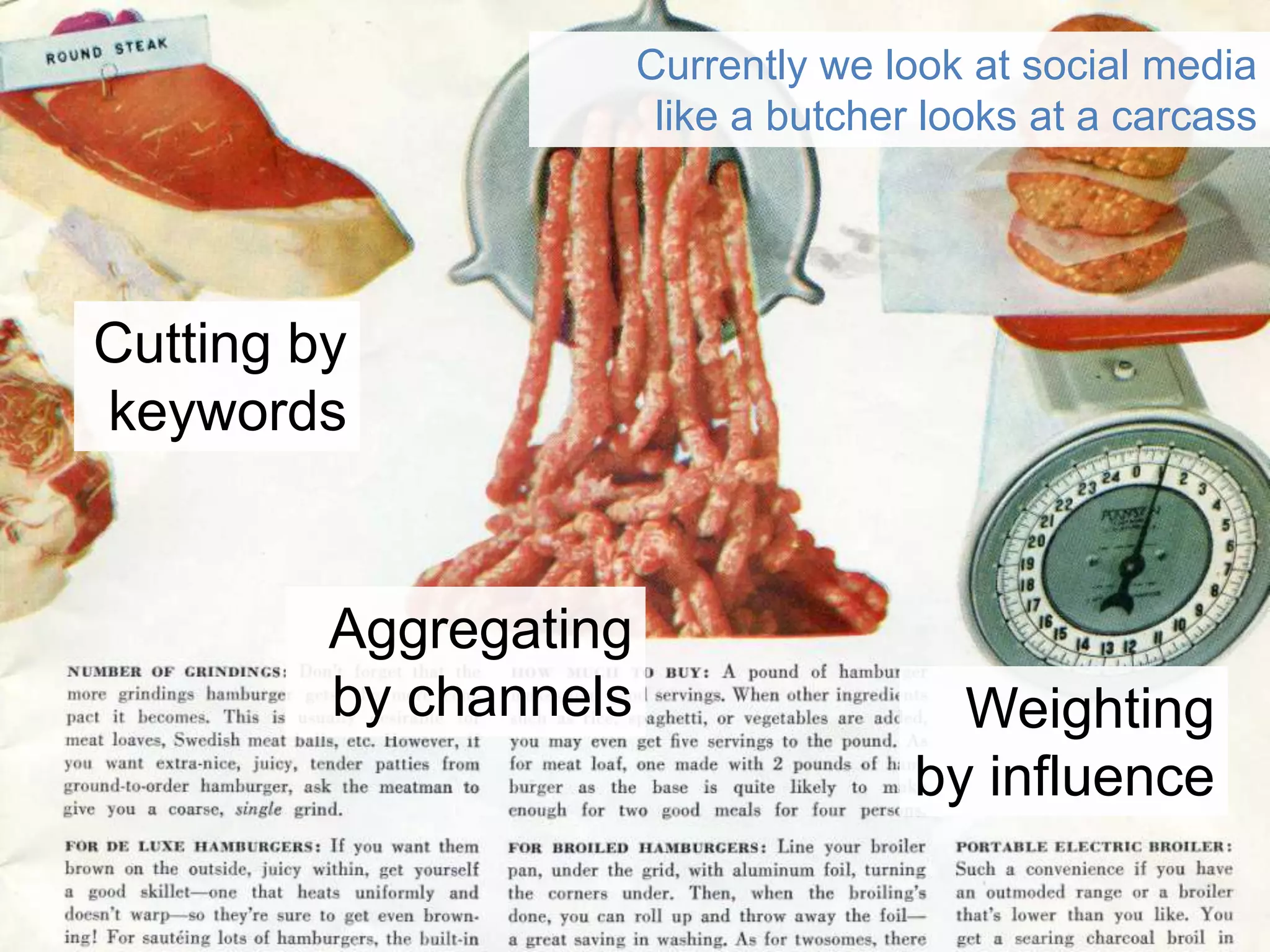 Currently we look at social media like a butcher looks at a carcassCutting by keywordsAggregating by channelsWeighting by influence