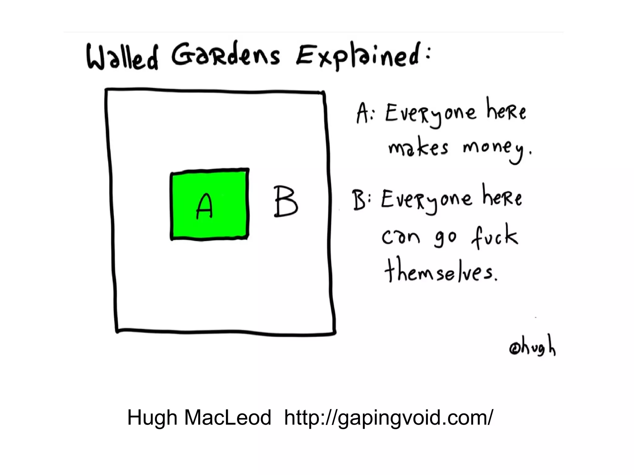   Hugh MacLeod  http://gapingvoid.com/ 