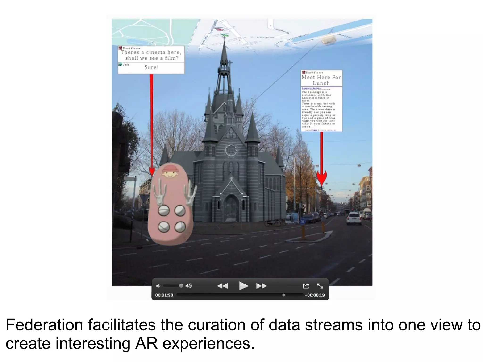 Federation facilitates the curation of data streams into one view to create interesting AR experiences.  