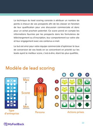 22
La technique du lead scoring consiste à attribuer un nombre de
points à chacun de vos prospects afin de les classer en fonction
de leur qualification pour une discussion commerciale et donc
pour un achat prochain potentiel. Ce score prend en compte les
informations fournies par les prospects dans les formulaires de
téléchargement ou d’inscription, leur comportement sur votre site
et leur engagement avec vos contenus e-mail.
Le but est ainsi pour votre équipe commerciale d’optimiser le taux
de conversion de vos leads en se concentrant en priorité sur les
leads ayant le meilleur score, c’est-à-dire, étant les plus qualifiés.
 
