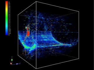 Augmented Reality, Smart Cities – Quo Vadis, Digitalisierung24. November 2016 14
 