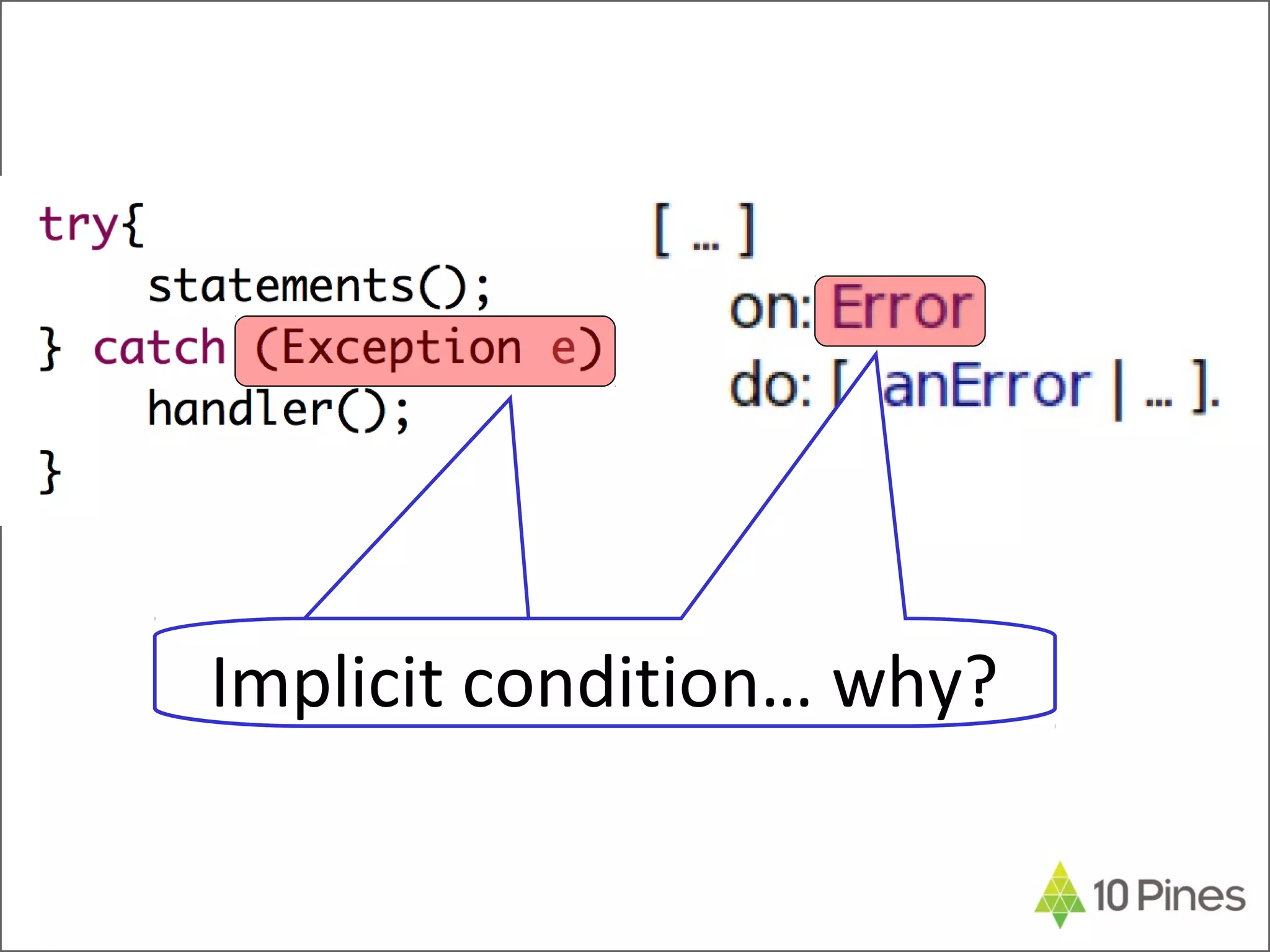 Implicit condition… why?Implicit condition… why?
 