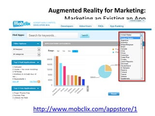 Augmented Reality for Marketing:
        Marketing an Existing an App




http://www.mobclix.com/appstore/1
 
