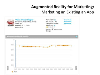 Augmented Reality for Marketing:
    Marketing an Existing an App
 