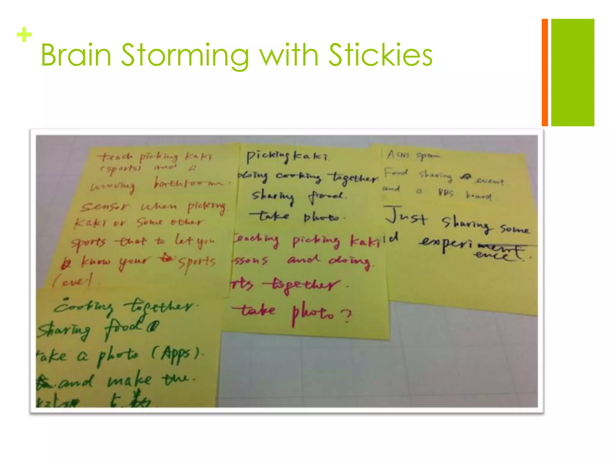 +
    Brain Storming with Stickies
 