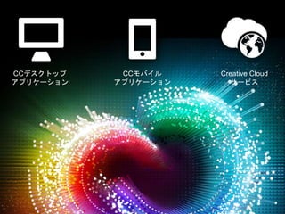 © 2014 Adobe Systems Incorporated. All Rights Reserved.
CCデスクトップ
アプリケーション
CCモバイル
アプリケーション
Creative Cloud
サービス
 