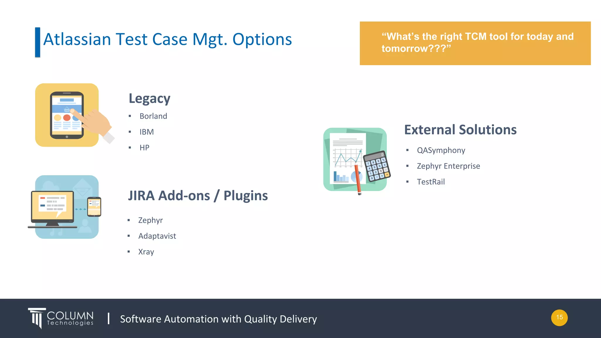 Software Automation with Quality Delivery
JIRA Add-ons / Plugins
▪ Zephyr
▪ Adaptavist
▪ Xray
15
Atlassian Test Case Mgt. Options
Legacy
▪ Borland
▪ IBM
▪ HP
External Solutions
▪ QASymphony
▪ Zephyr Enterprise
▪ TestRail
“What’s the right TCM tool for today and
tomorrow???”
 