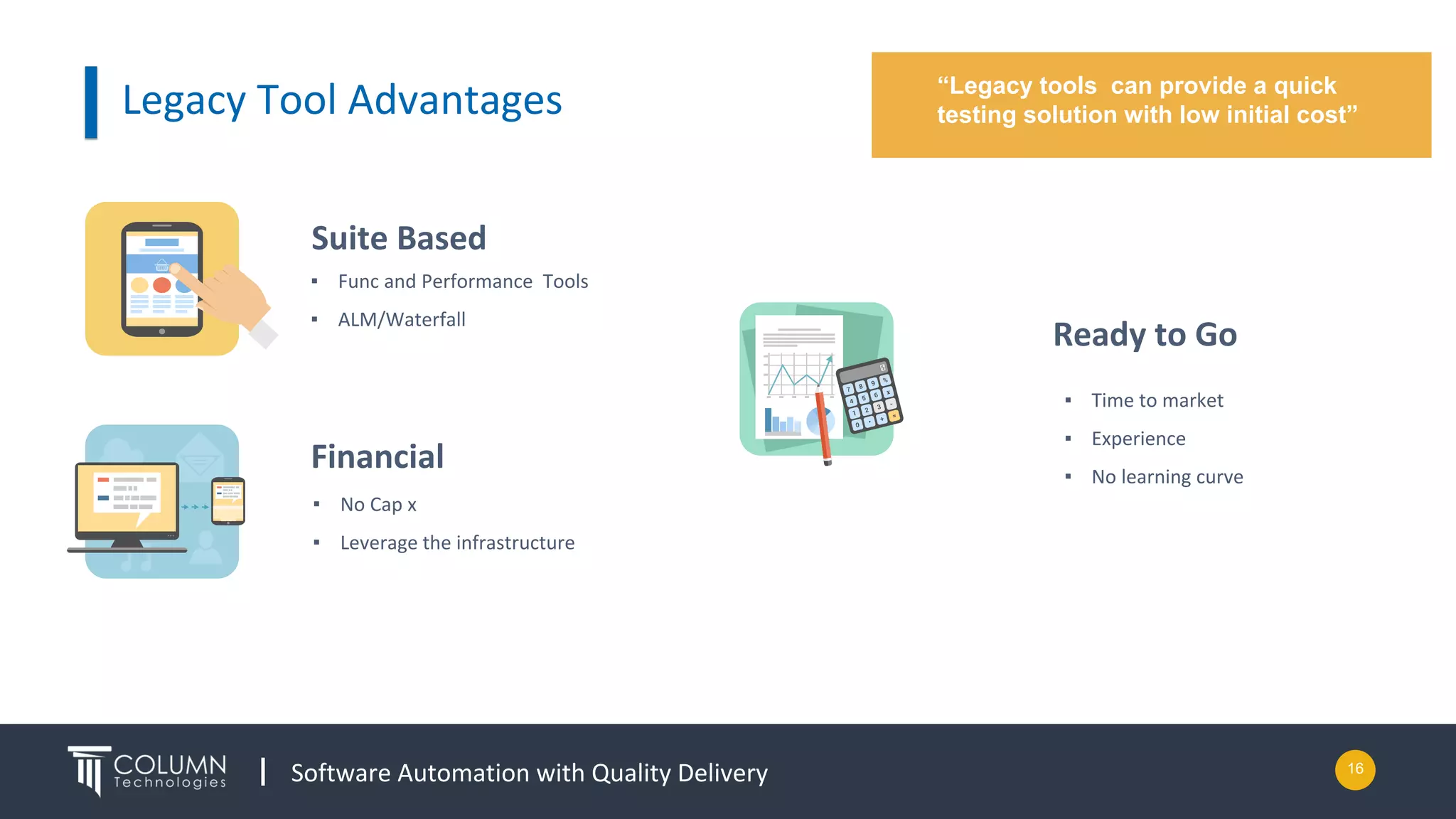 Software Automation with Quality Delivery
Financial
16
Legacy Tool Advantages
Suite Based
▪ No Cap x
▪ Leverage the infrastructure
Ready to Go
“Legacy tools can provide a quick
testing solution with low initial cost”
▪ Time to market
▪ Experience
▪ No learning curve
▪ Func and Performance Tools
▪ ALM/Waterfall
 