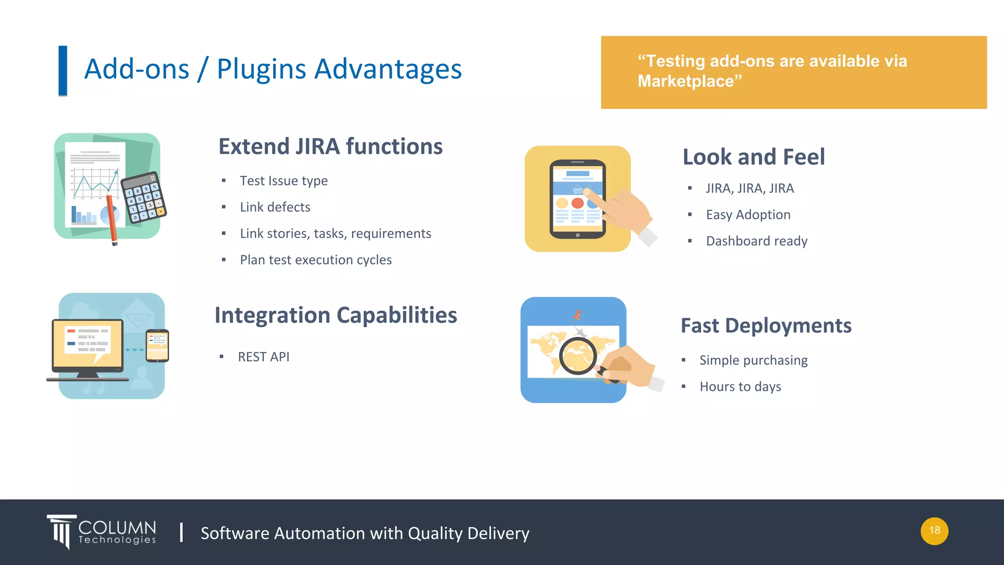 Software Automation with Quality Delivery
Integration Capabilities
▪ REST API
18
Add-ons / Plugins Advantages
Extend JIRA functions
▪ Test Issue type
▪ Link defects
▪ Link stories, tasks, requirements
▪ Plan test execution cycles
Fast Deployments
▪ Simple purchasing
▪ Hours to days
“Testing add-ons are available via
Marketplace”
Look and Feel
▪ JIRA, JIRA, JIRA
▪ Easy Adoption
▪ Dashboard ready
 