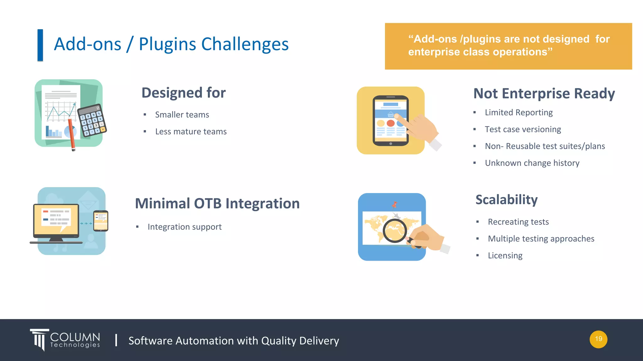 Software Automation with Quality Delivery
Minimal OTB Integration
▪ Integration support
19
Add-ons / Plugins Challenges
Not Enterprise Ready
▪ Limited Reporting
▪ Test case versioning
▪ Non- Reusable test suites/plans
▪ Unknown change history
Designed for
▪ Smaller teams
▪ Less mature teams
Scalability
▪ Recreating tests
▪ Multiple testing approaches
▪ Licensing
“Add-ons /plugins are not designed for
enterprise class operations”
 