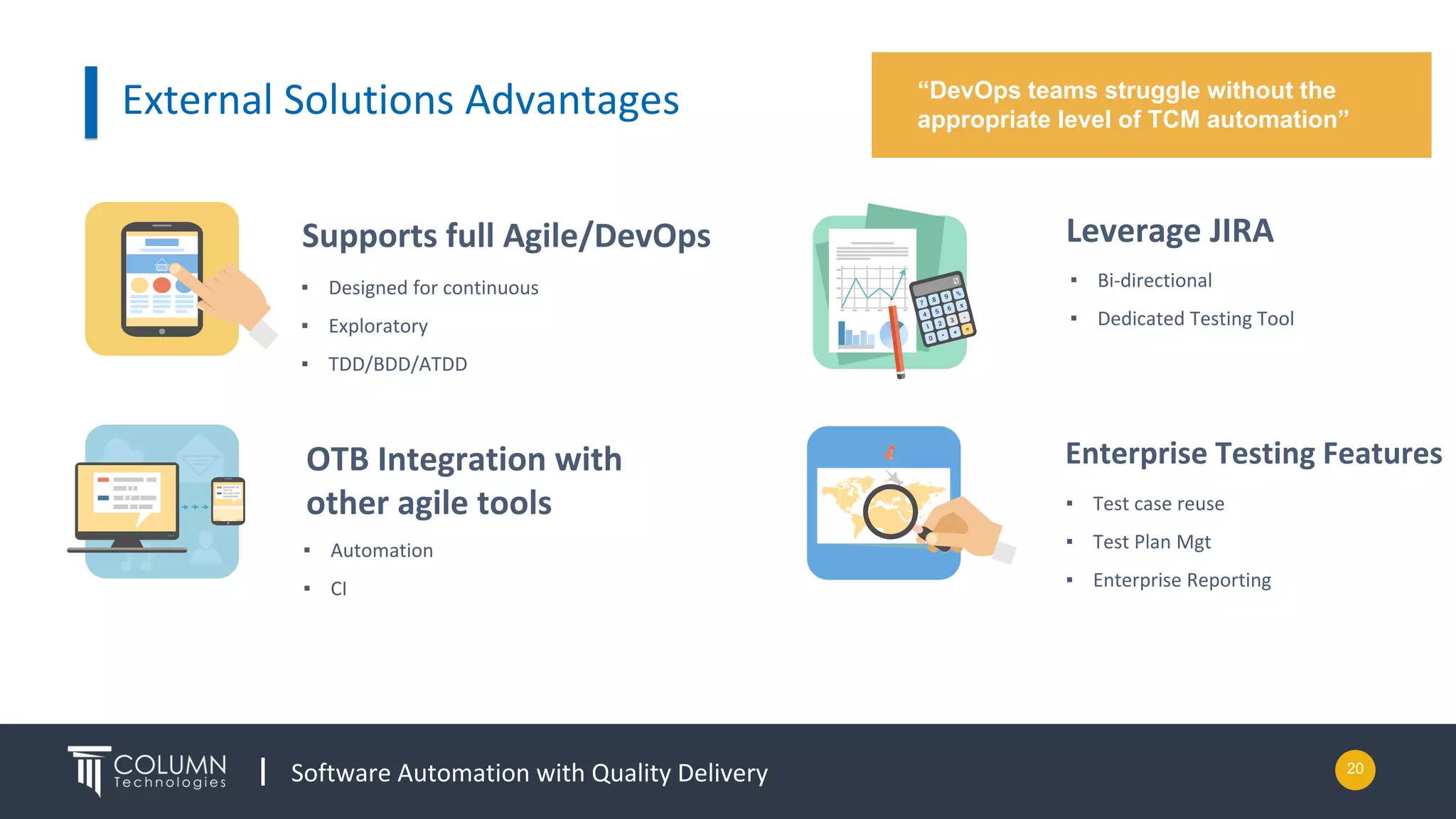 Software Automation with Quality Delivery
OTB Integration with
other agile tools
▪ Automation
▪ CI
20
External Solutions Advantages
Supports full Agile/DevOps
▪ Designed for continuous
▪ Exploratory
▪ TDD/BDD/ATDD
Leverage JIRA
▪ Bi-directional
▪ Dedicated Testing Tool
Enterprise Testing Features
▪ Test case reuse
▪ Test Plan Mgt
▪ Enterprise Reporting
“DevOps teams struggle without the
appropriate level of TCM automation”
 