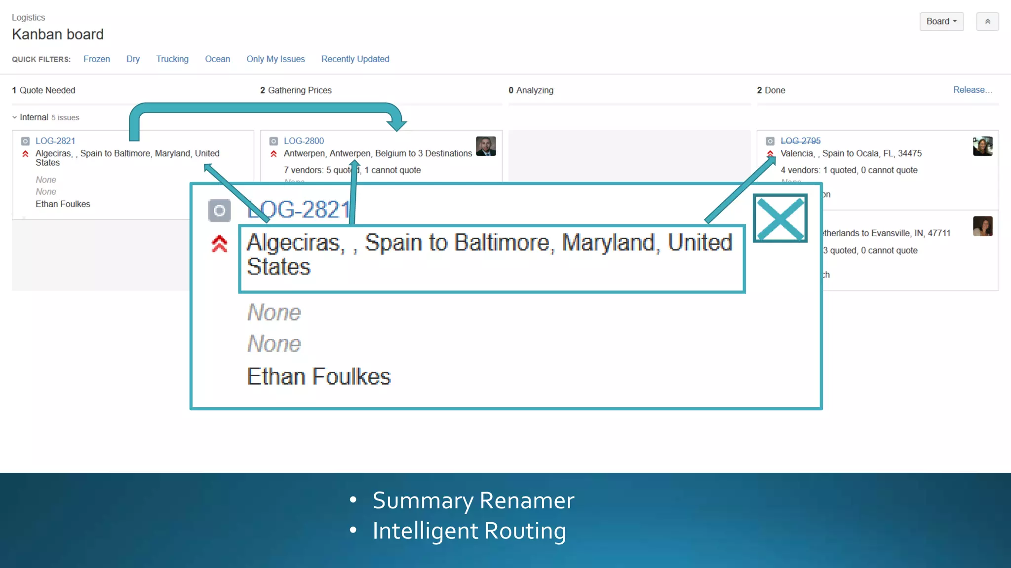 • Summary Renamer
• Intelligent Routing
 