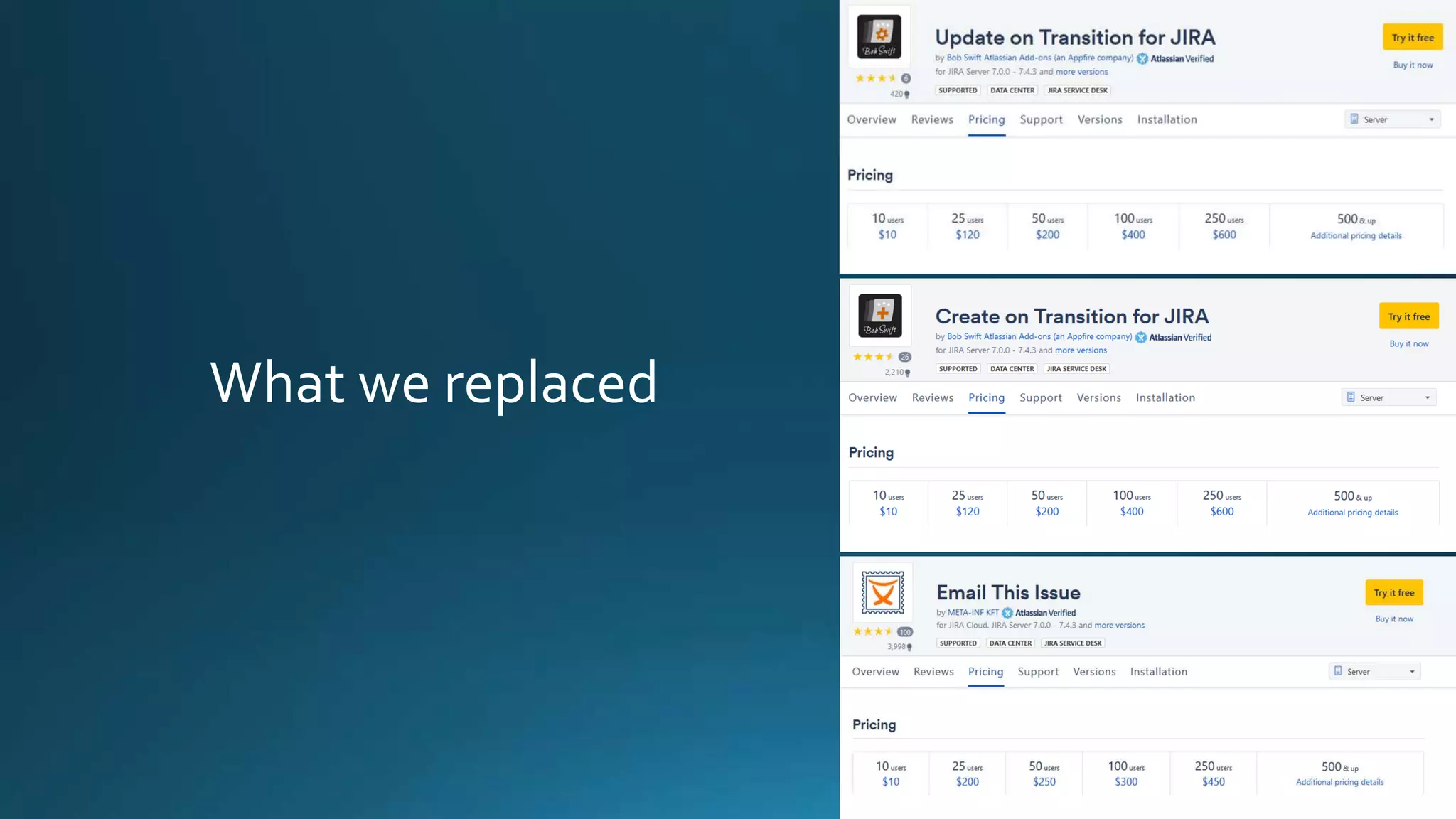What we replaced
 