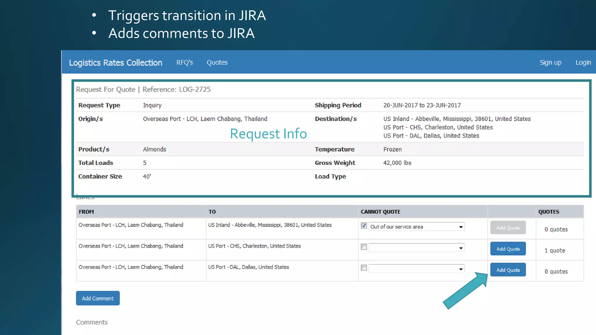 • Triggers transition in JIRA
• Adds comments to JIRA
Request Info
 