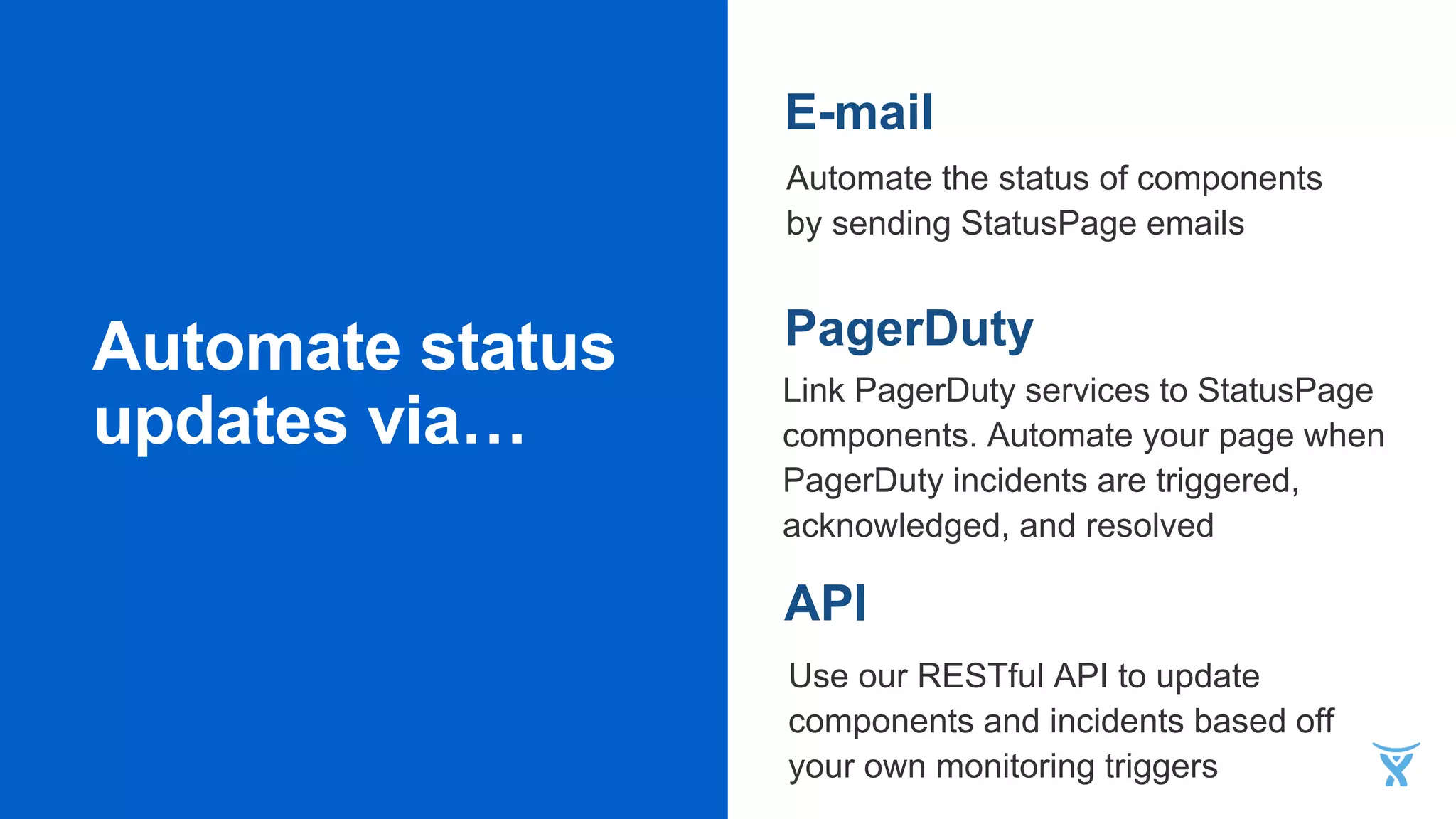 Link PagerDuty services to StatusPage
components. Automate your page when
PagerDuty incidents are triggered,
acknowledged, and resolved
Automate status
updates via…
API
PagerDuty
E-mail
Automate the status of components
by sending StatusPage emails
Use our RESTful API to update
components and incidents based off
your own monitoring triggers
 