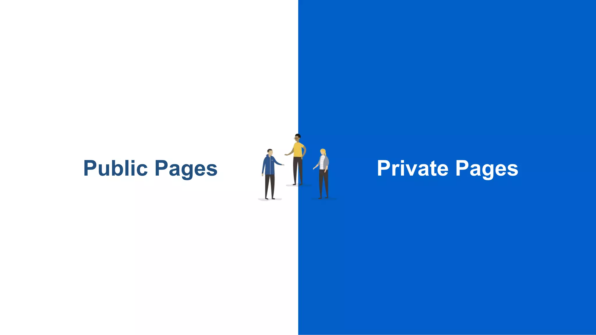 Public Pages Private Pages
 