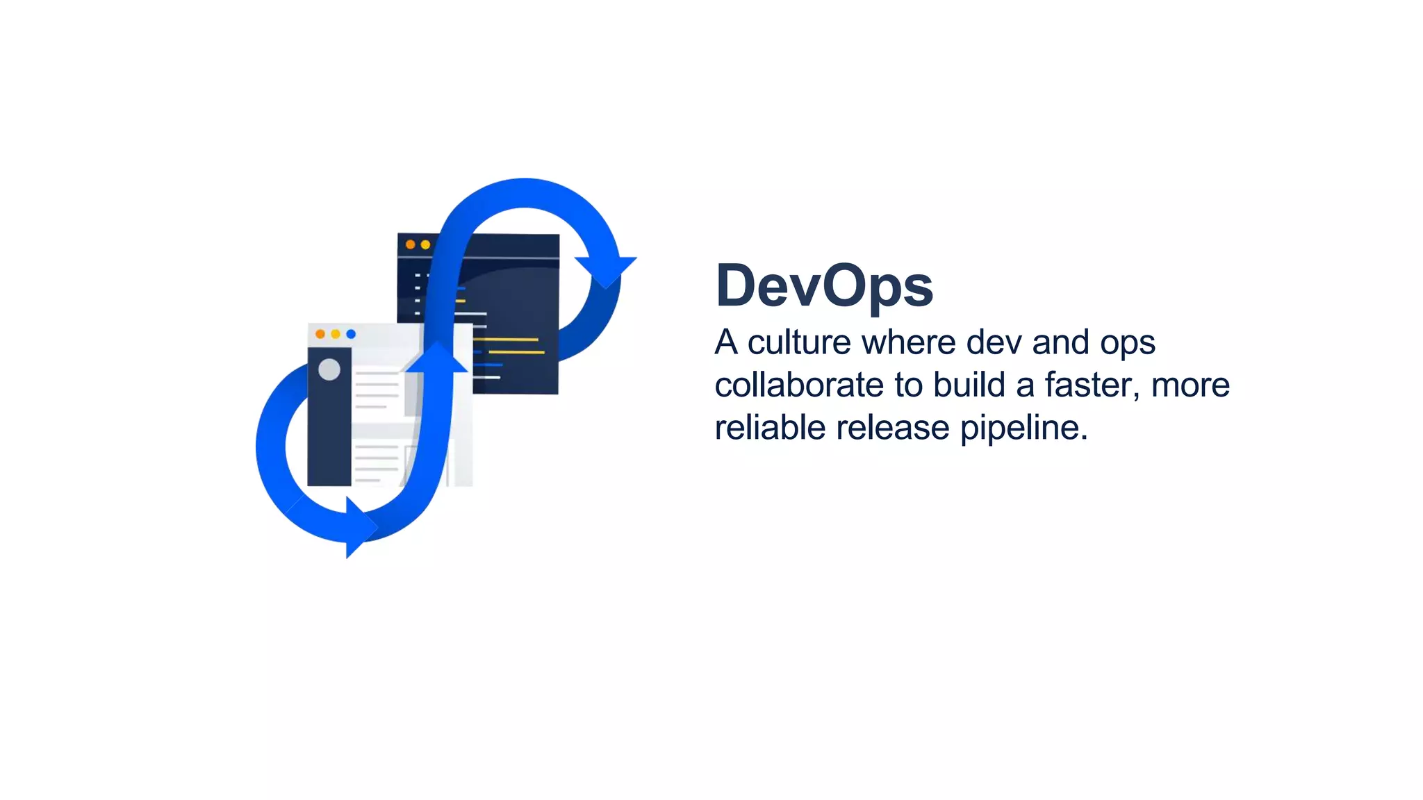 DevOps
A culture where dev and ops
collaborate to build a faster, more
reliable release pipeline.
 