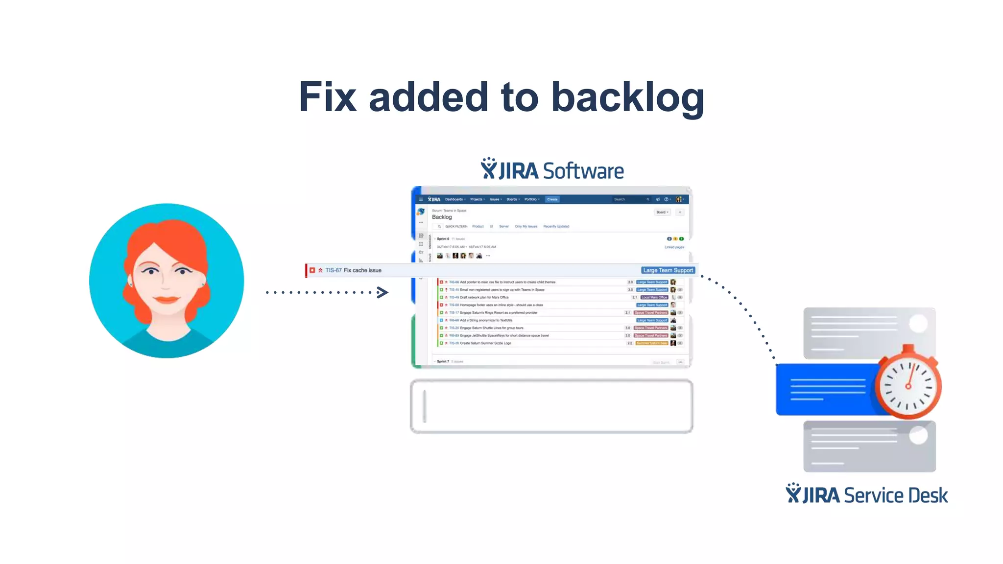 Fix added to backlog
 