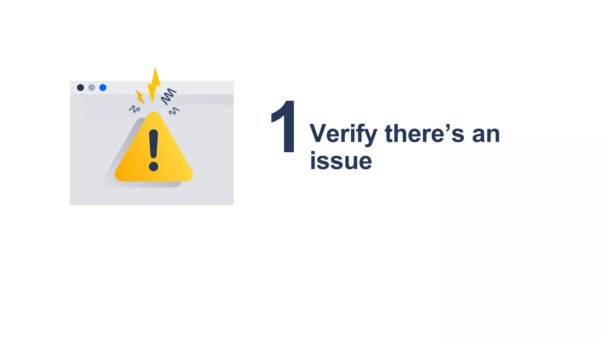 Verify there’s an
issue
 