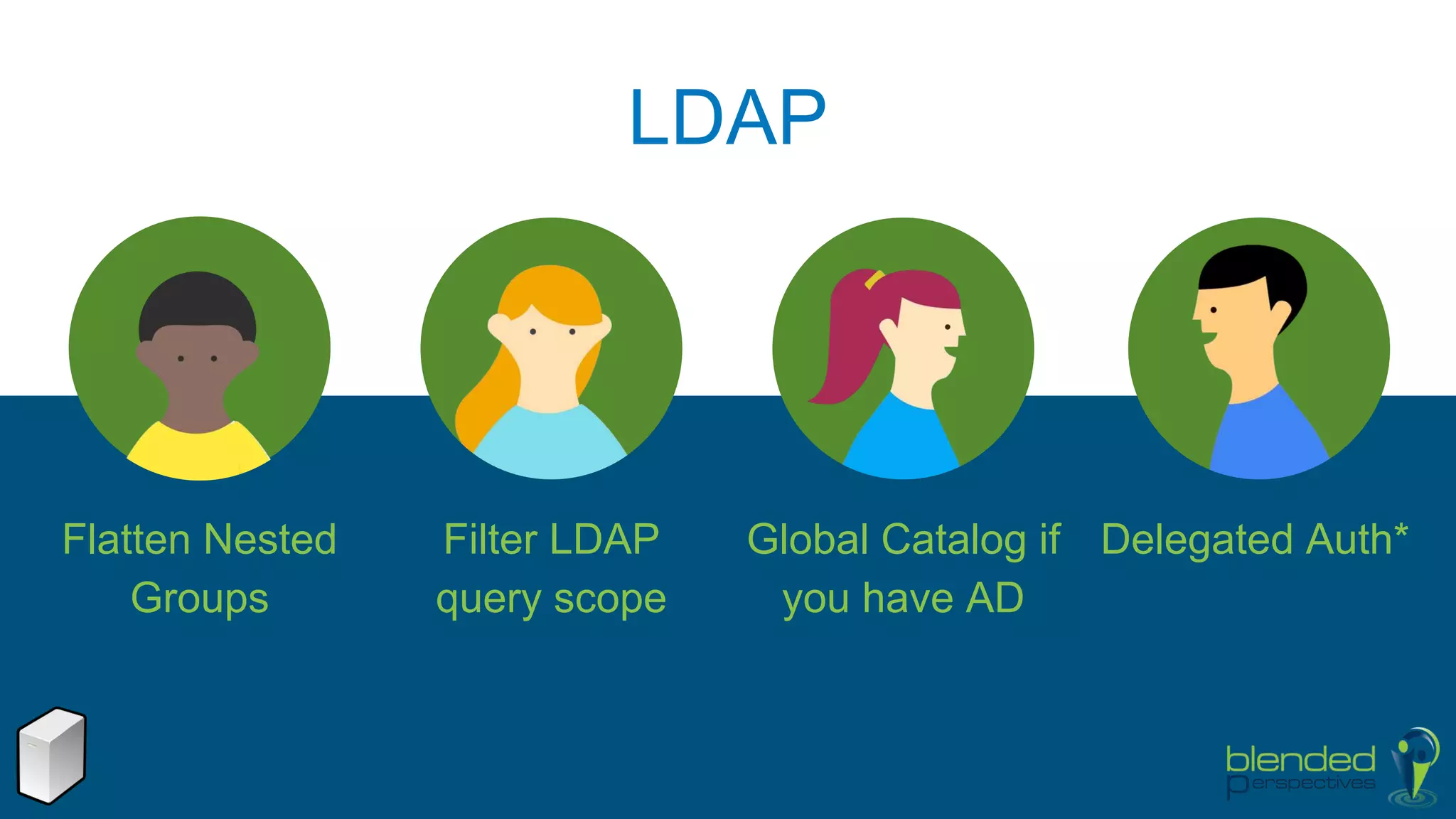 LDAP
Flatten Nested
Groups
Filter LDAP
query scope
Global Catalog if
you have AD
Delegated Auth*
 