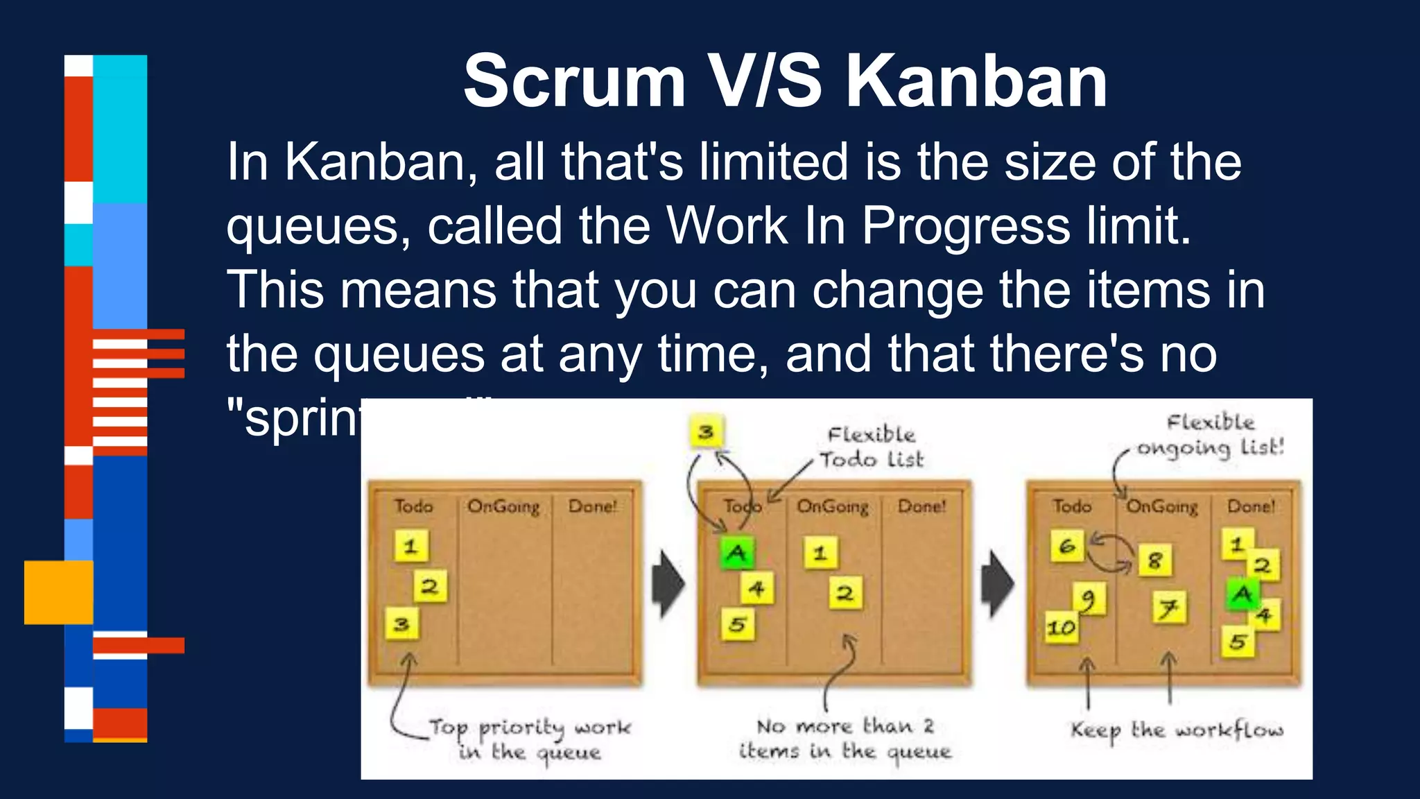 Scrum V/S Kanban
In Kanban, all that's limited is the size of the
queues, called the Work In Progress limit.
This means that you can change the items in
the queues at any time, and that there's no
"sprint end".