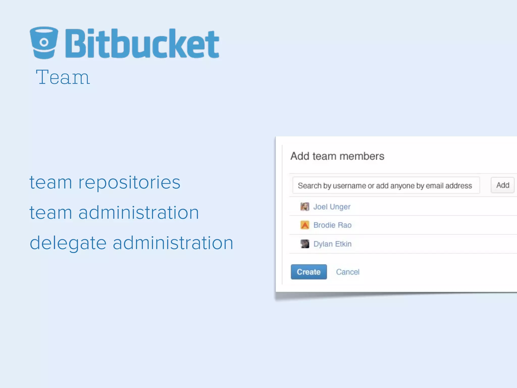 Team
team repositories
team administration
delegate administration
 