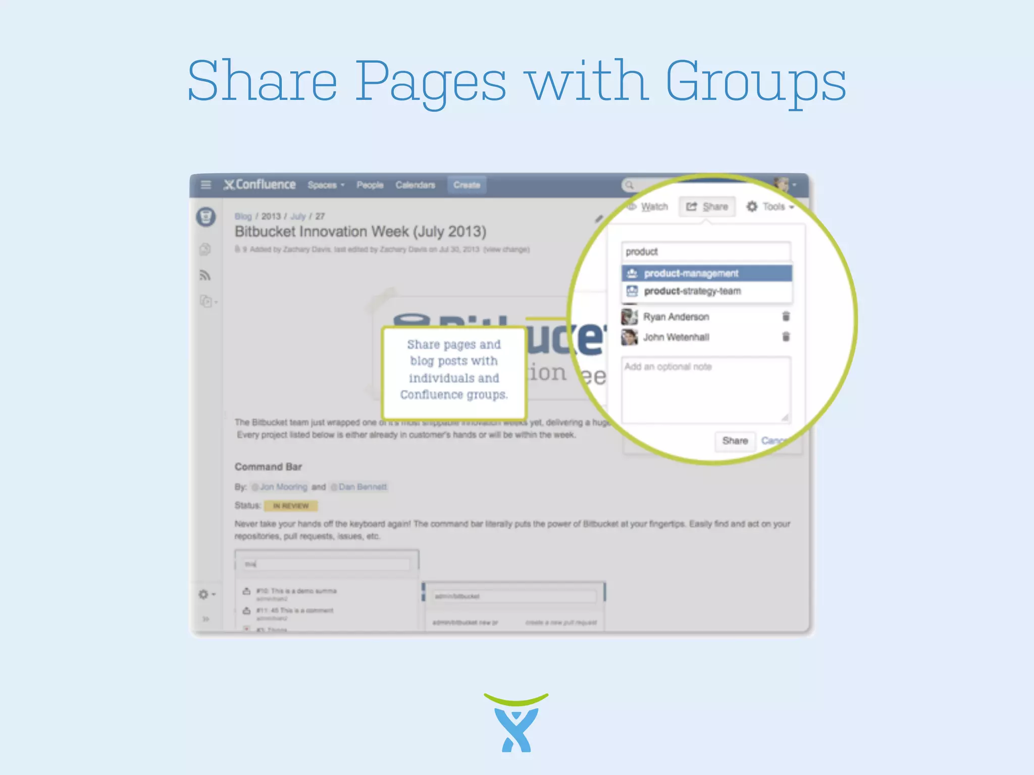 Share Pages with Groups
 
